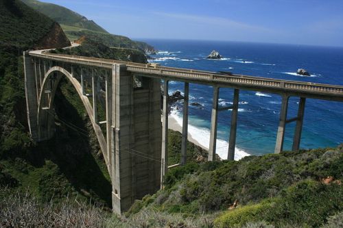 The Big Sur (USA)