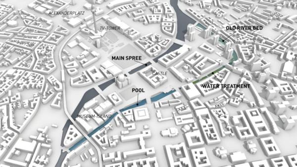 Il progetto di Flussbad Berlin
