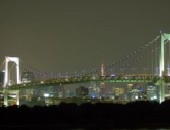 Tokyo, Ponte Tokyo, Ponte
