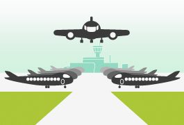 Sondaggio: la tua compagnia low cost preferita
