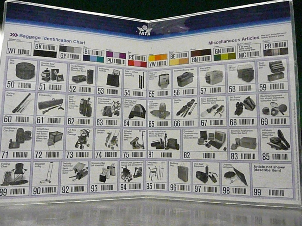 Codice per i bagagli smarriti Codice per i bagagli smarriti