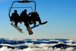 Le mete giuste per sciare in inverno