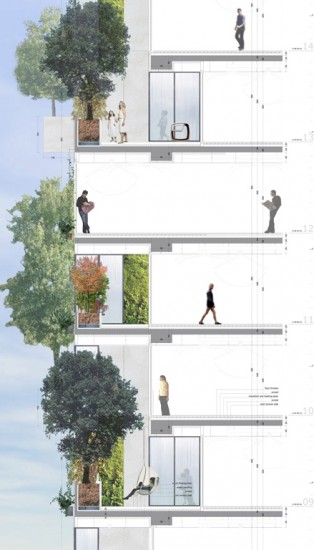 Bosco Verticale