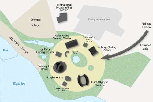 Villaggio olimpico di Sochi