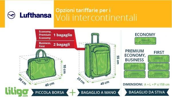 5 CITIES (40x30x10cm) New and Improved 2023 Lufthansa, Austrian Airlin –  Travel Luggage & Cabin Bags